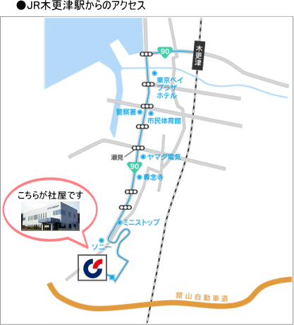 csmap